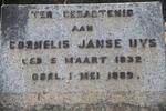 UYS Cornelis Janse 1832-1889