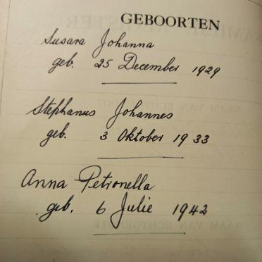 BEZUIDENHOUT Jan Philippus Carl Nicolaas & Susara Johanna ADELAAR BEZUIDENHOUT Jan Philippus Carl Nicolaas & Susara Johanna ADELAAR