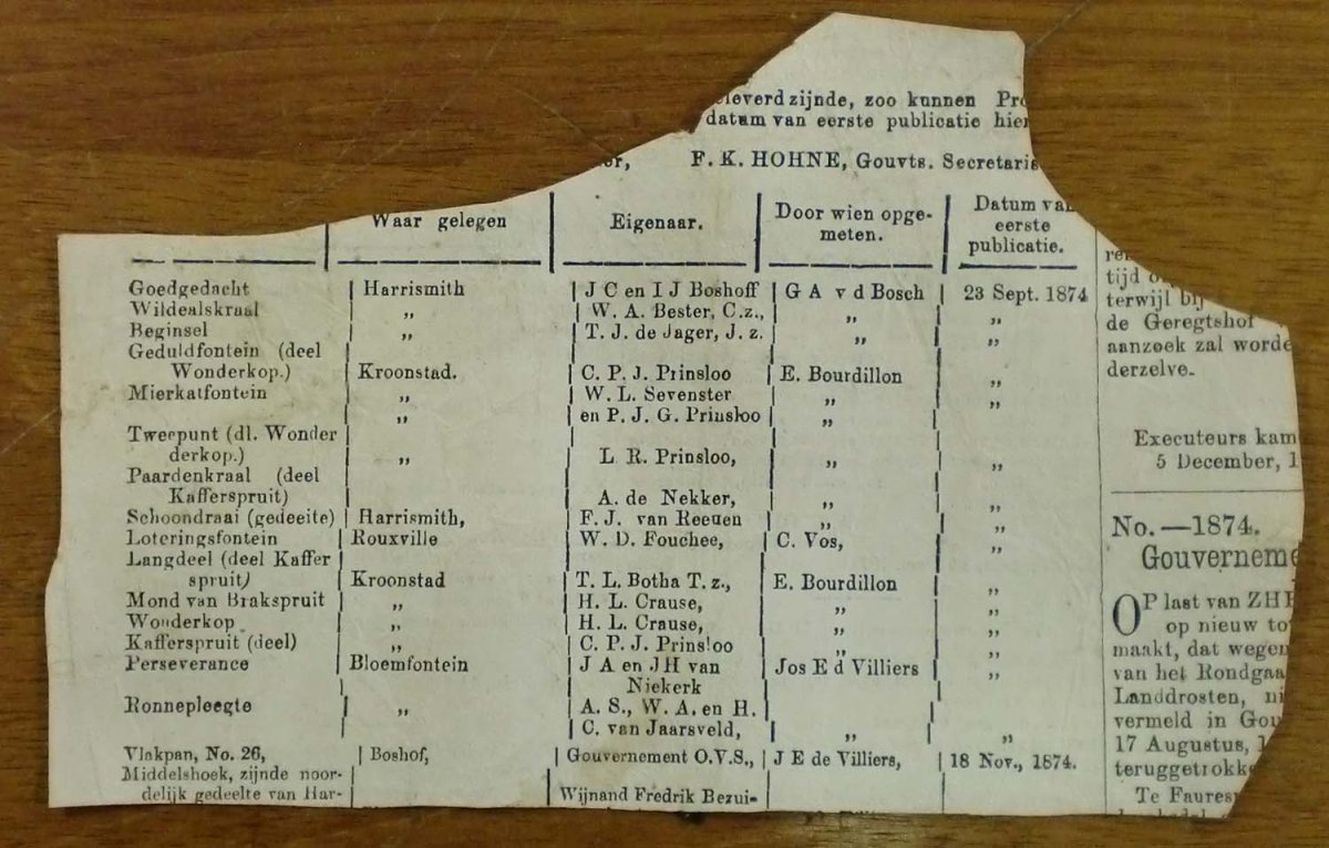 BIB-Potch-585_PRuTORIUS-VAN-DER-BERG_13 BIB-Potch-585_PRuTORIUS-VAN-DER-BERG_13