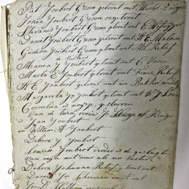 HATTINGH Johannes Dewald, D.zoon. geboren 1794 en Anna Elisabeth RETIEF geboren 1798, getroud 1812 HATTINGH Johannes Dewald, D.zoon. geboren 1794 en Anna Elisabeth RETIEF geboren 1798, getroud 1812