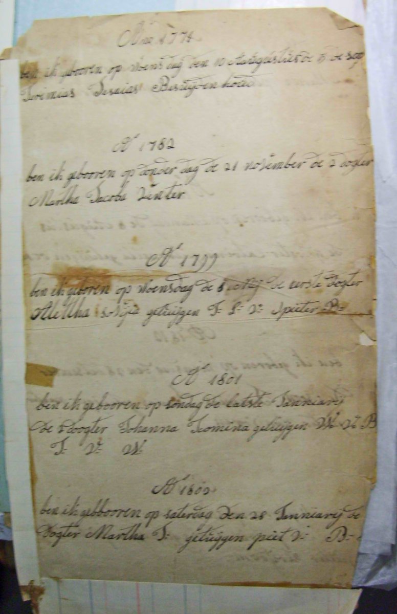NCHM-Pretoria-HG-16095_BEZUIJDENHOUD-VENTER_03 NCHM-Pretoria-HG-16095_BEZUIJDENHOUD-VENTER_03