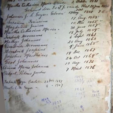 GEYSER Johannes Jacobus Stephanus gebore 1801 & Magdalena Susina CALITZ gebore 1910 getroud 1827 GEYSER Johannes Jacobus Stephanus gebore 1801 & Magdalena Susina CALITZ gebore 1910 getroud 1827