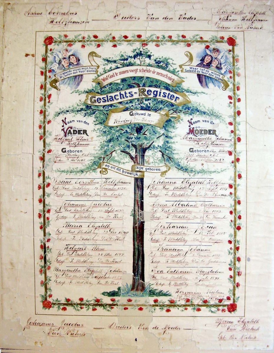 Holtzhausen Helgart Petrus geb 1848