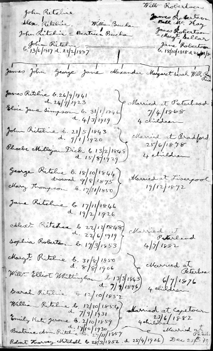 PRIV_THORPE-RITCHIE_06 PRIV_THORPE-RITCHIE_06